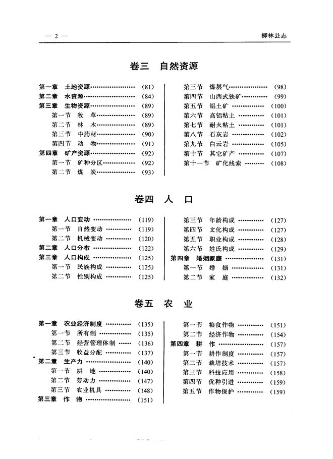 柳林县志 目录页影印