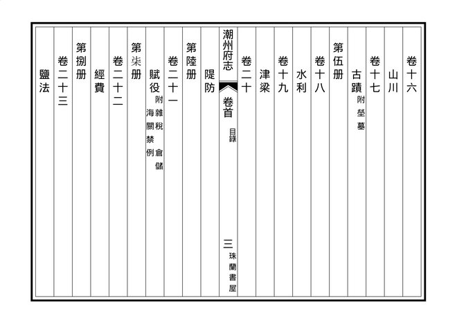 乾隆潮州府志 目录页影印