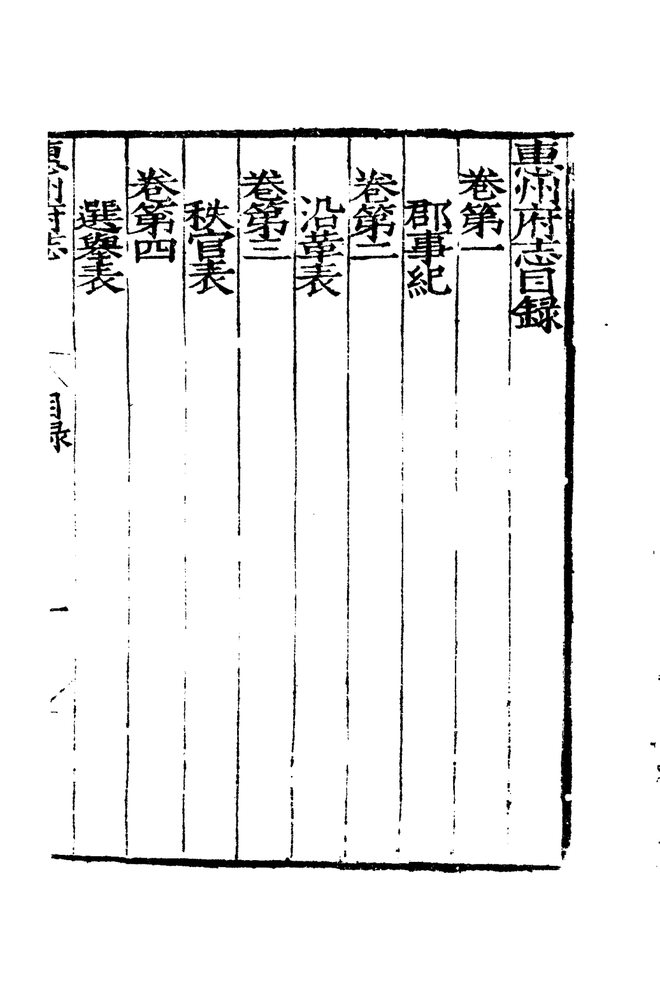 嘉靖惠州府志 目录页影印