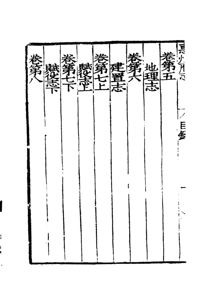 嘉靖惠州府志 目录页影印