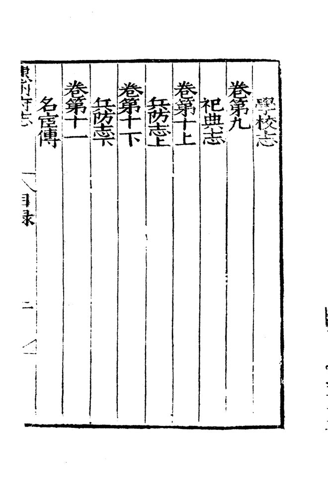 嘉靖惠州府志 目录页影印