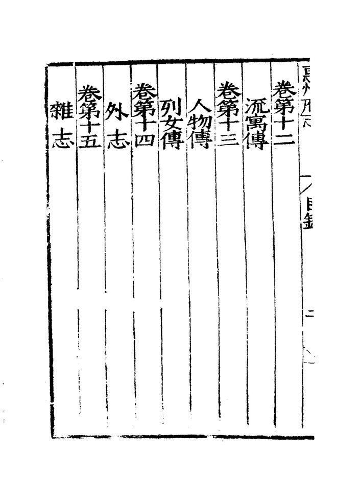嘉靖惠州府志 目录页影印