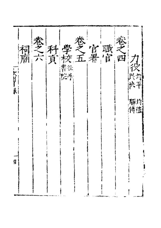 嘉靖钦州志 目录页影印