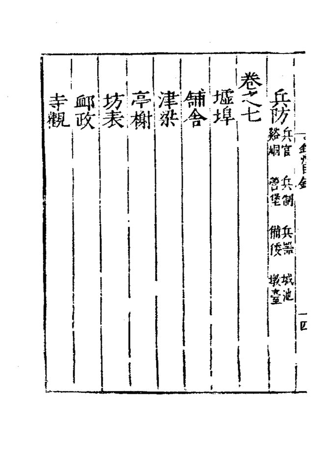 嘉靖钦州志 目录页影印