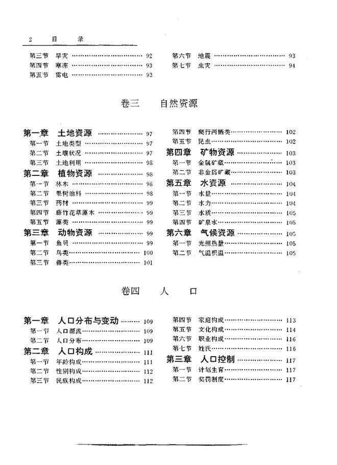 万宁县志 目录页影印