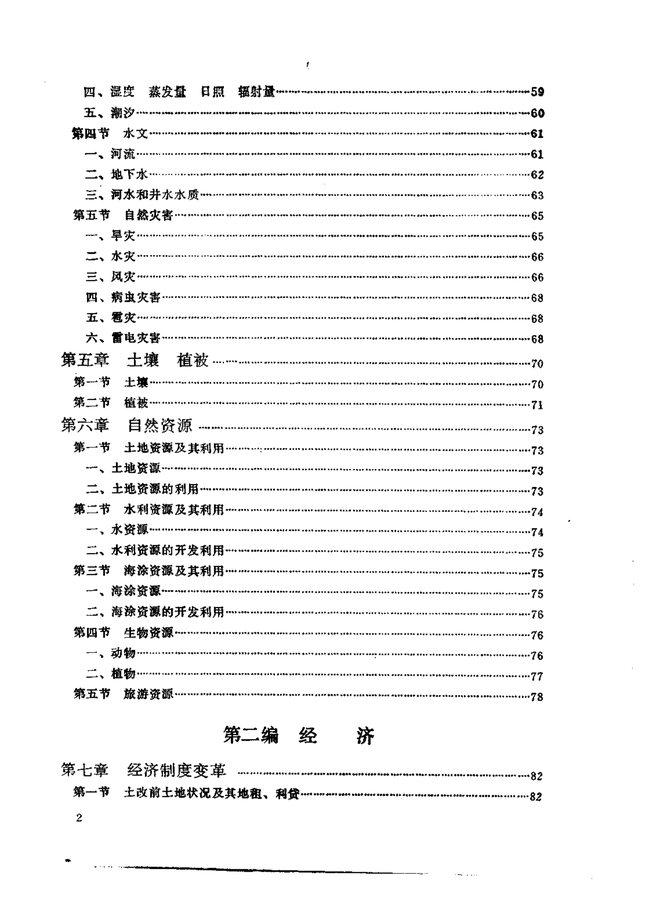 临高县志 目录页影印
