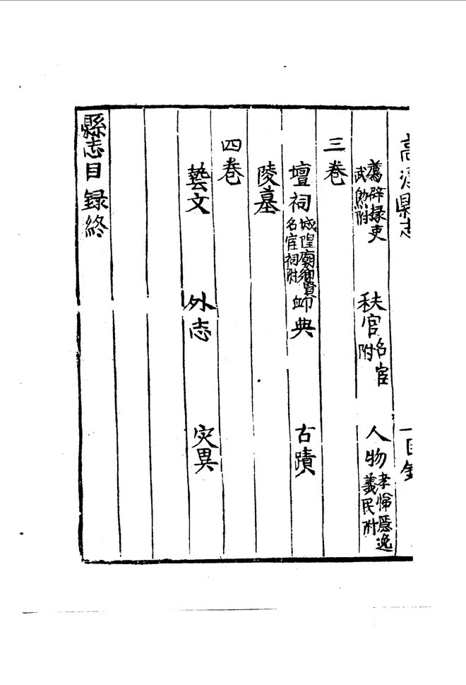 [嘉靖]高淳县志 目录页影印