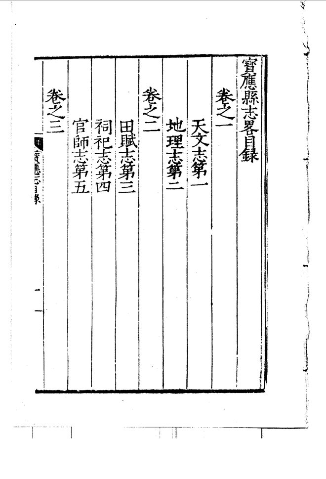 嘉靖宝应县志略 目录页影印