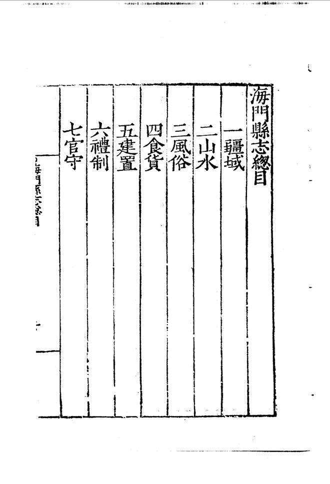 嘉靖海门县志 目录页影印