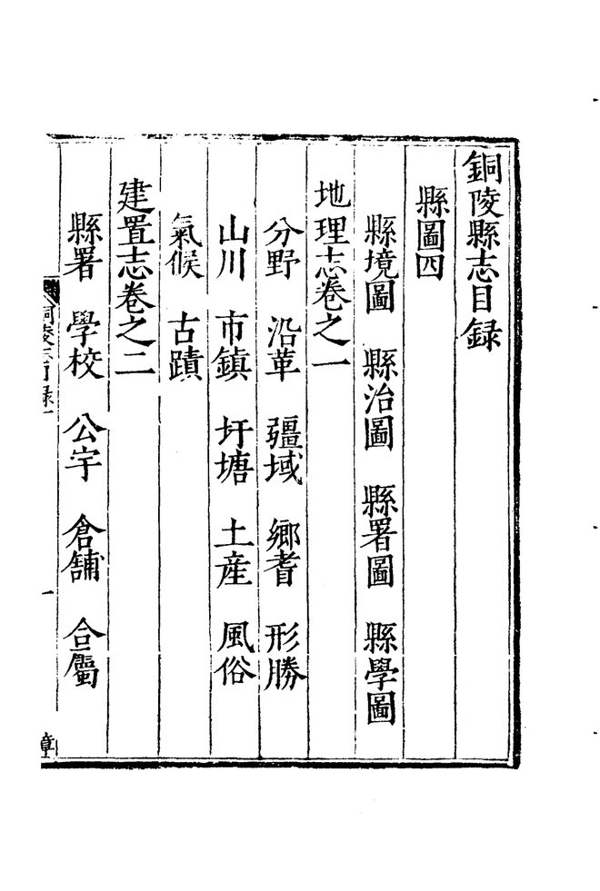 嘉靖铜陵县志 目录页影印