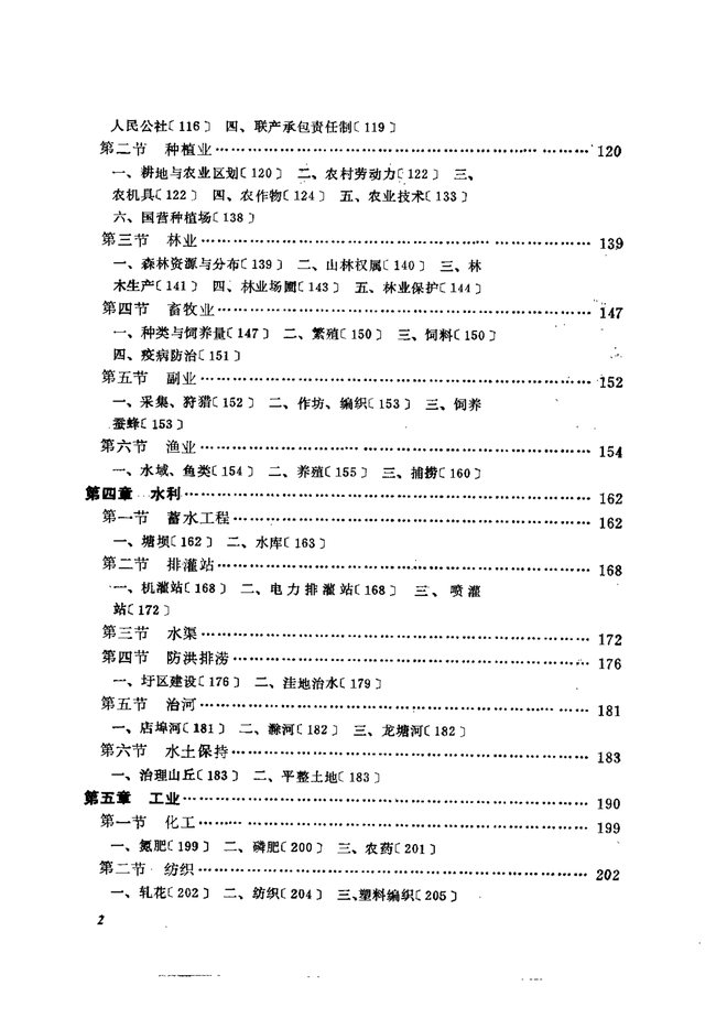 肥东县志 目录页影印