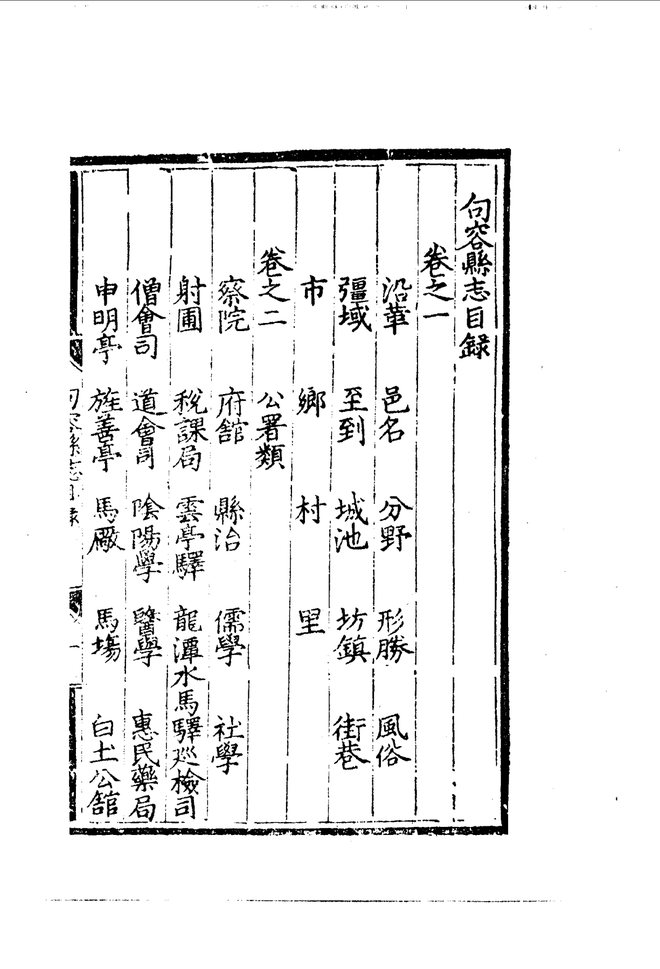 弘治句容县志 目录页影印