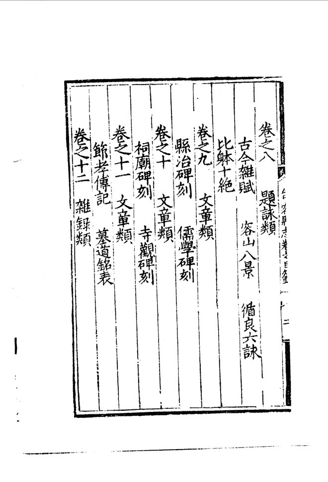 弘治句容县志 目录页影印