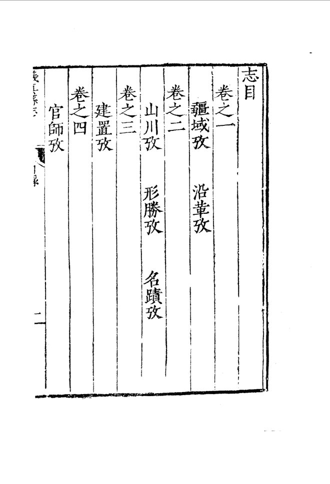 隆庆仪真县志 目录页影印