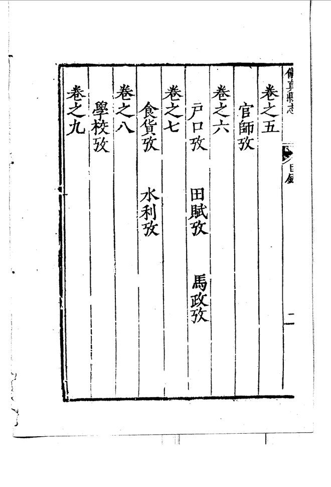 隆庆仪真县志 目录页影印