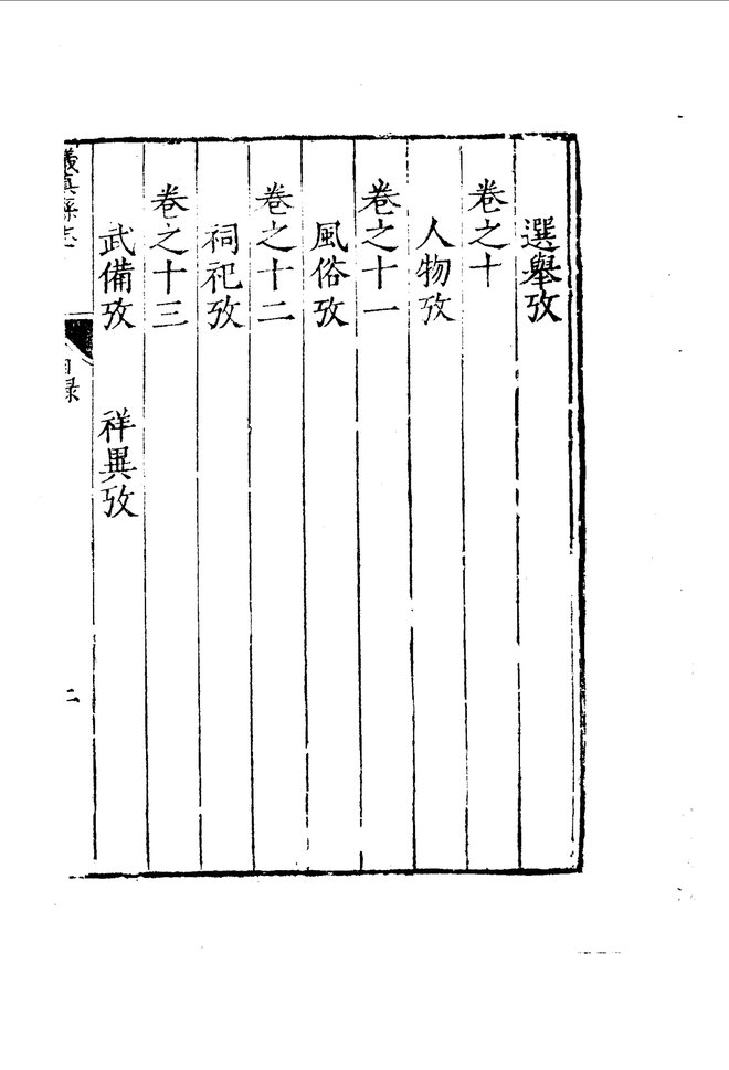 隆庆仪真县志 目录页影印