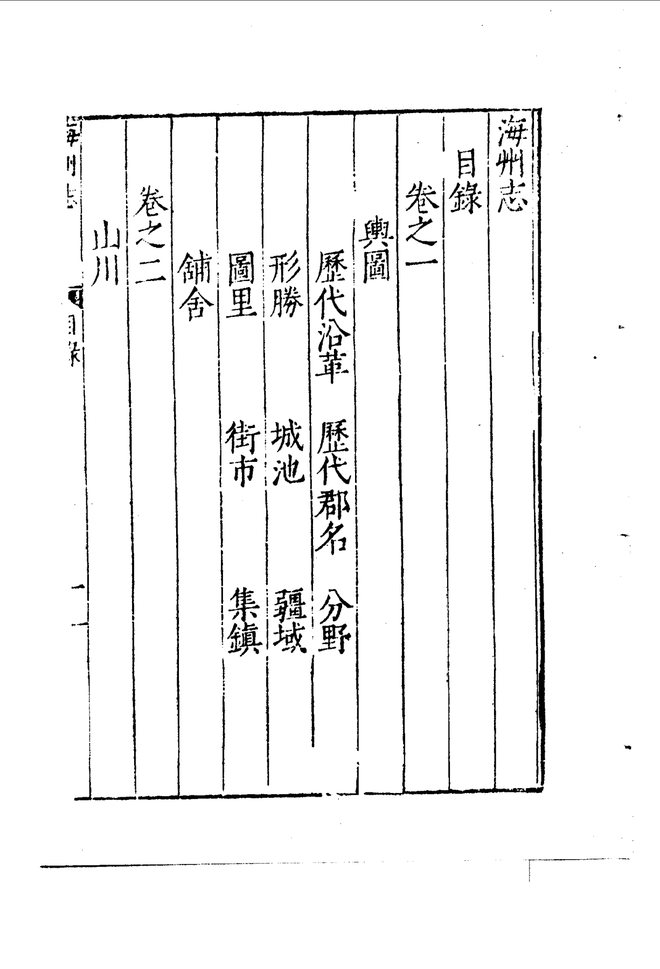 隆庆海州志 目录页影印