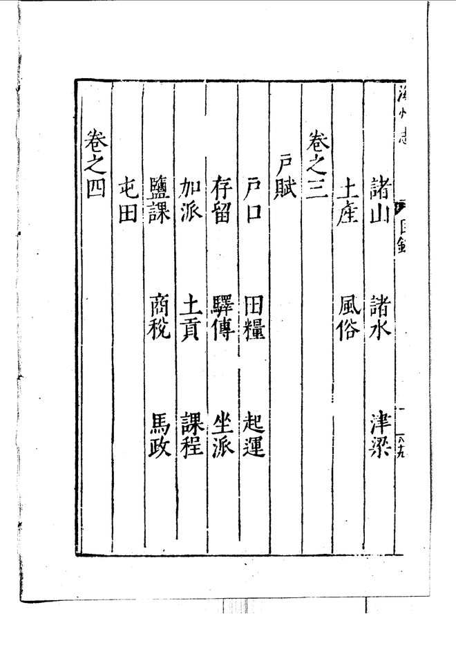 隆庆海州志 目录页影印
