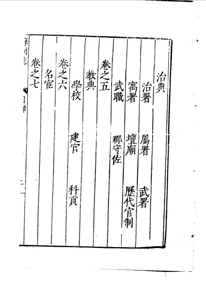 隆庆海州志 目录页影印