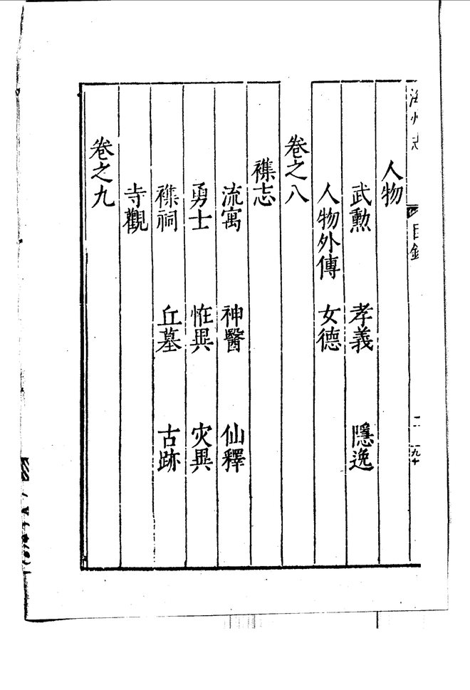 隆庆海州志 目录页影印