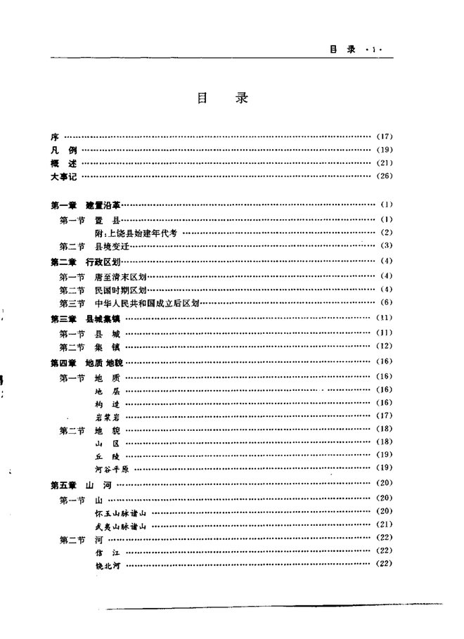 上饶县志 目录页影印