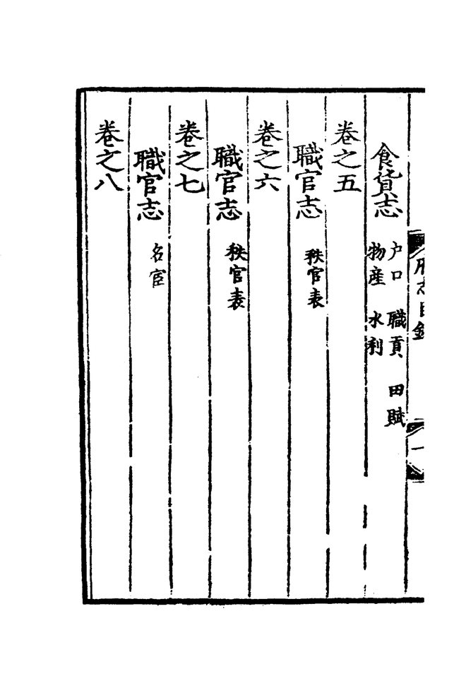 嘉靖九江府志 目录页影印