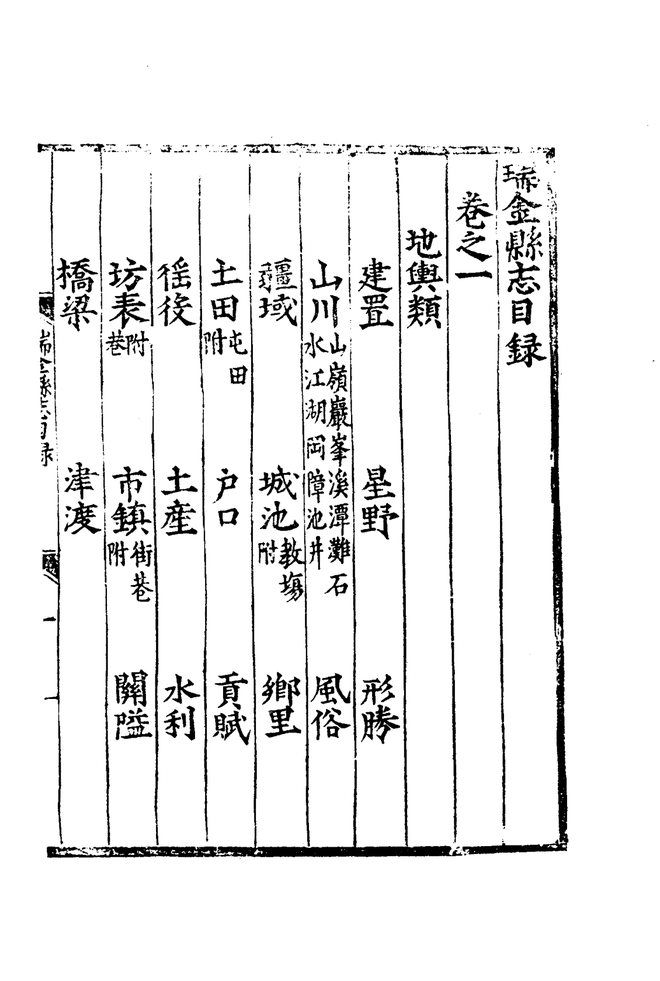 嘉靖瑞金县志 目录页影印