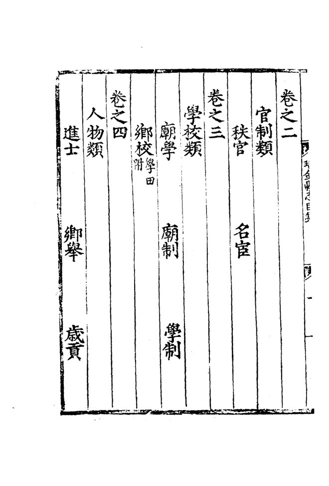 嘉靖瑞金县志 目录页影印