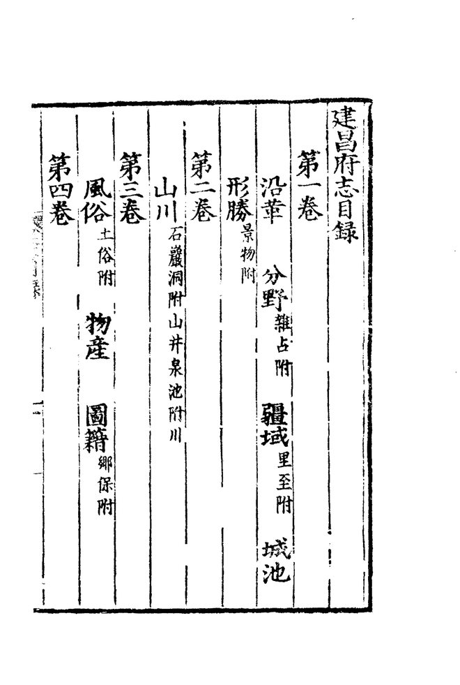 正德建昌府志 目录页影印