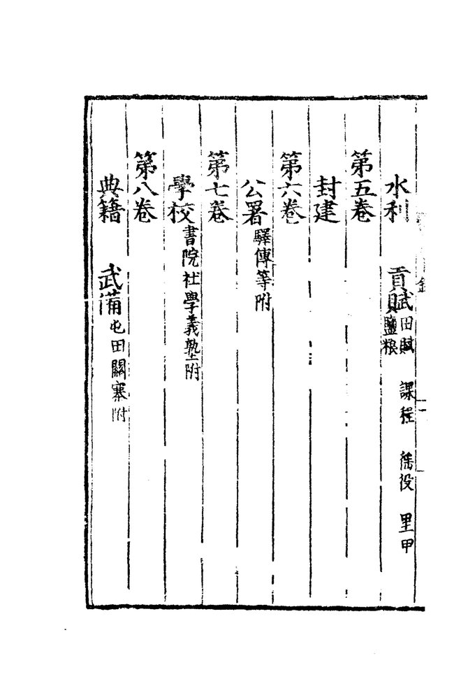 正德建昌府志 目录页影印