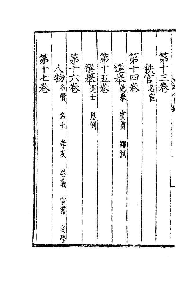 正德建昌府志 目录页影印
