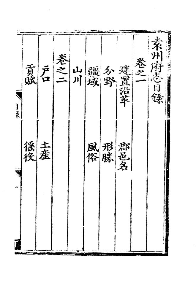 正德袁州府志 目录页影印