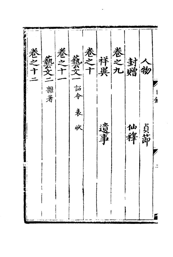 正德袁州府志 目录页影印