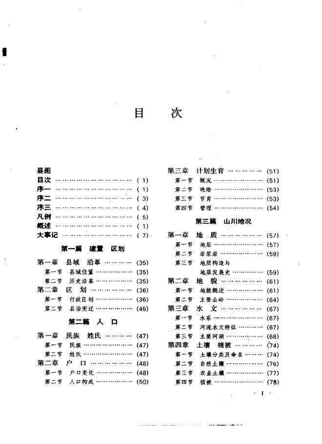 新建县志 目录页影印
