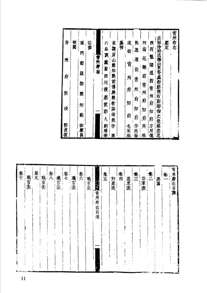 咸丰青州府志 目录页影印