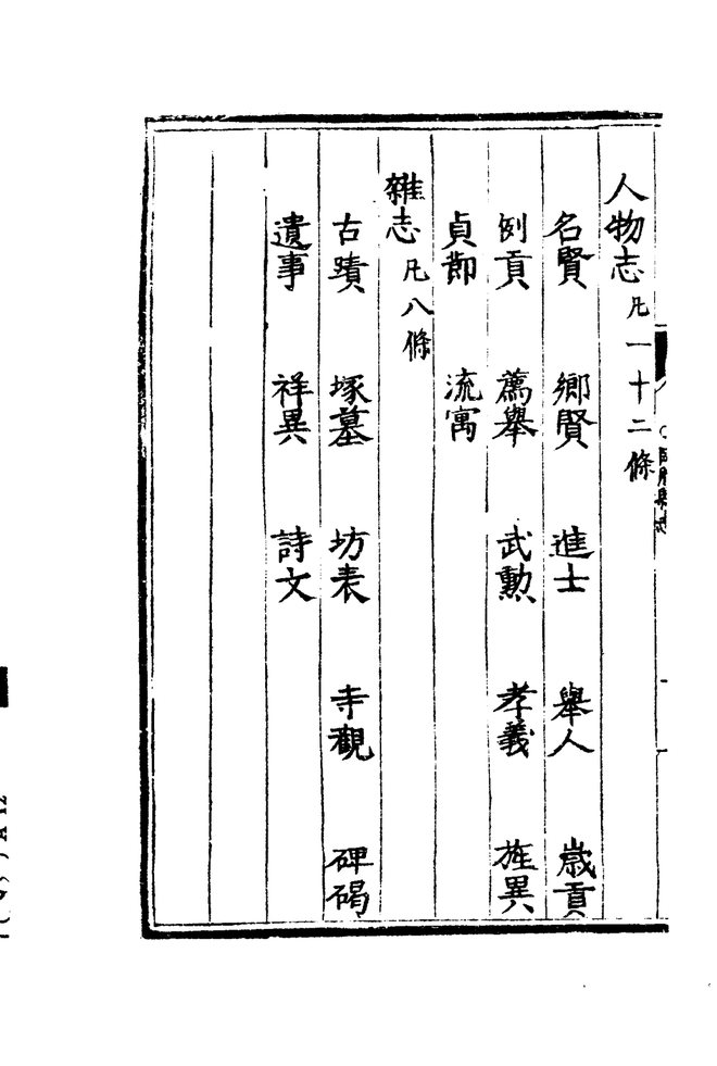 嘉靖临朐县志 目录页影印