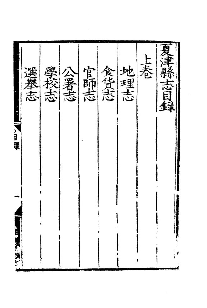 嘉靖夏津县志 目录页影印