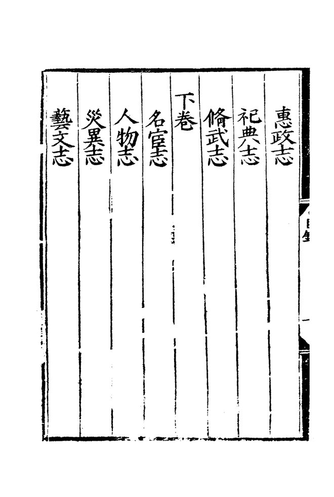 嘉靖夏津县志 目录页影印