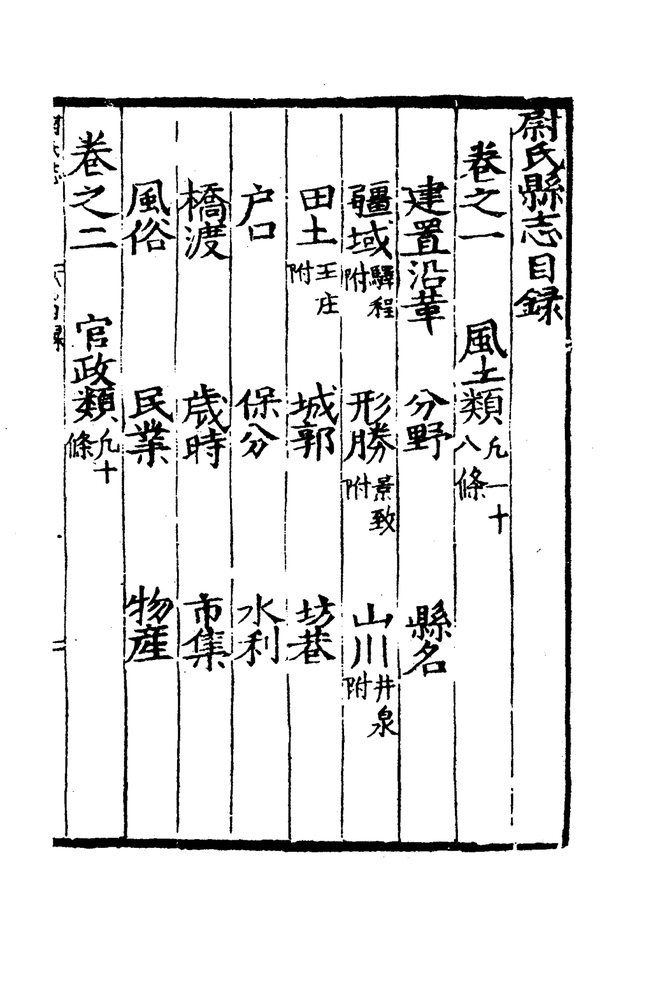嘉靖尉氏县志 目录页影印