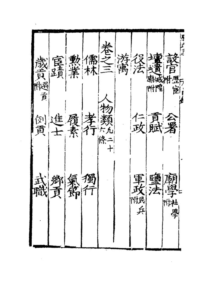 嘉靖尉氏县志 目录页影印