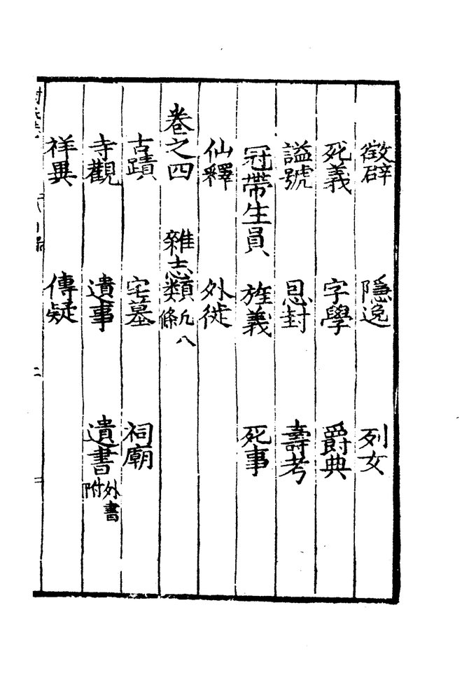 嘉靖尉氏县志 目录页影印