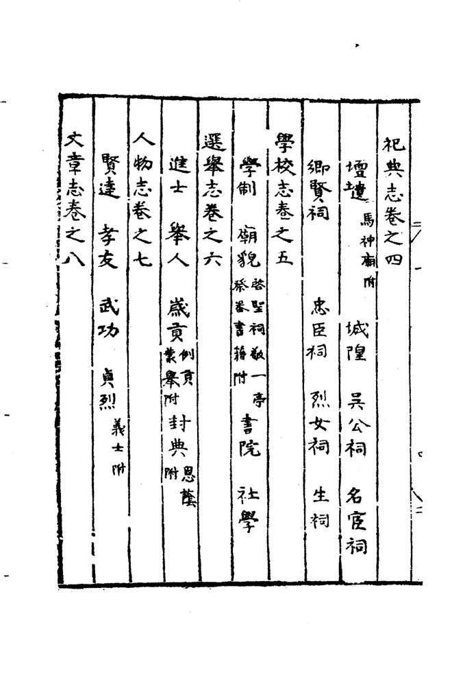 嘉靖武城县志 目录页影印