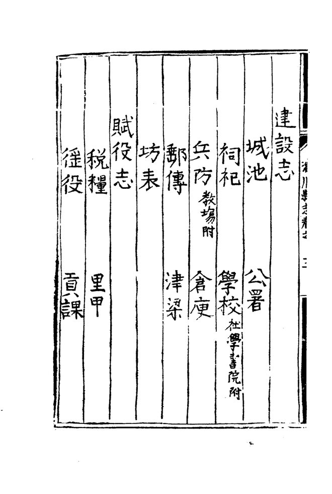 嘉靖淄川县志 目录页影印
