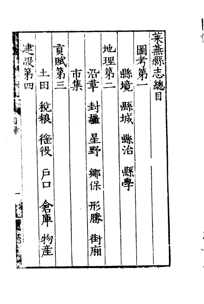 嘉靖莱芜县志 目录页影印