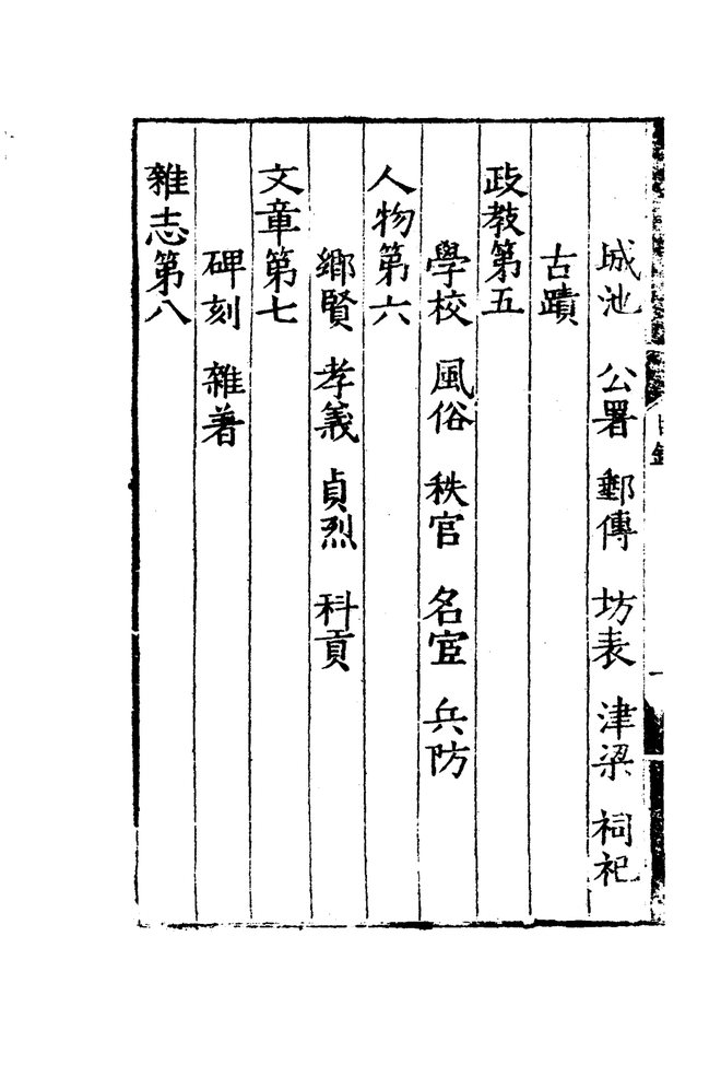嘉靖莱芜县志 目录页影印