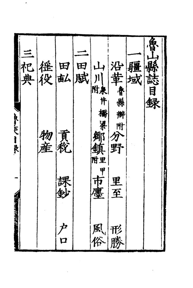 嘉靖鲁山县志 目录页影印