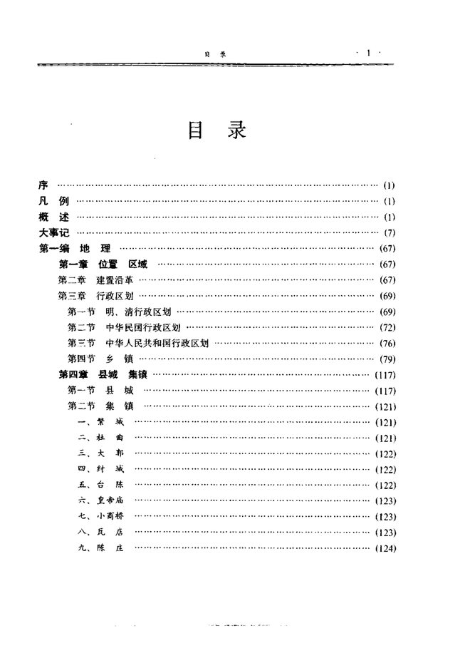 临颍县志 目录页影印