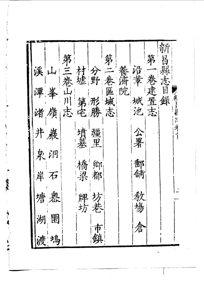 万历新昌县志 目录页影印