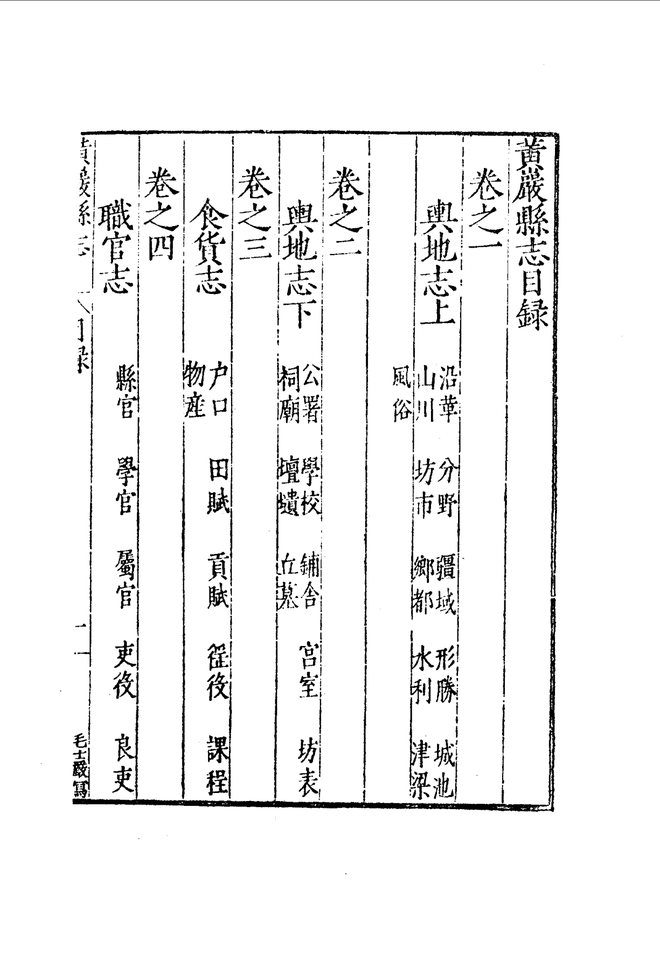 万历黄岩县志 目录页影印