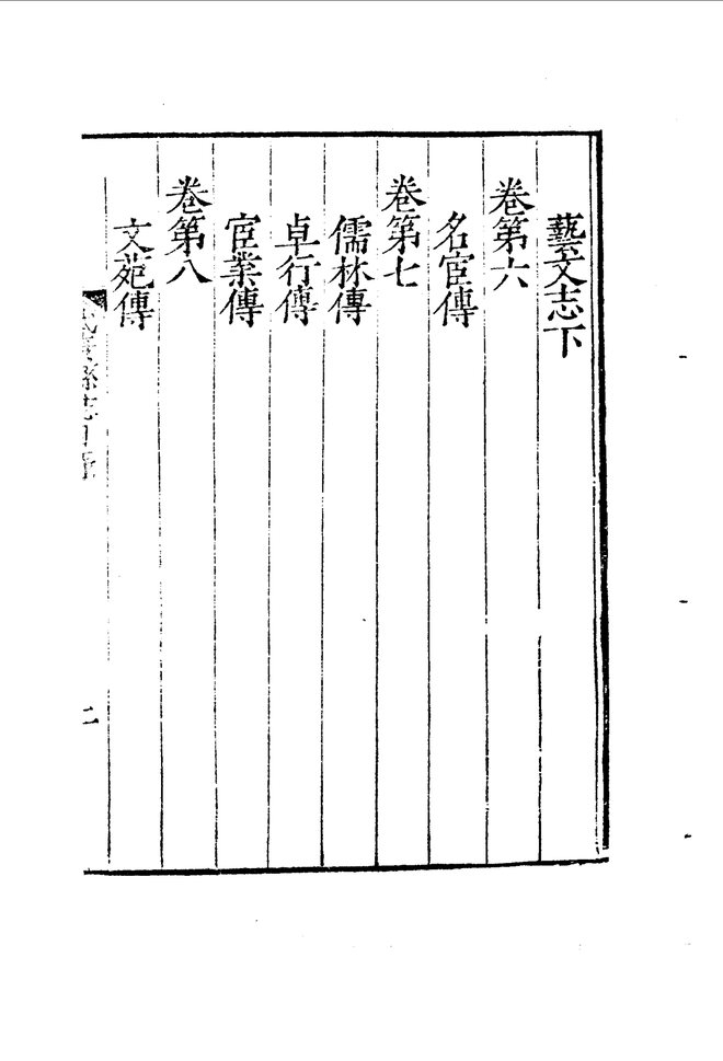 嘉靖武康县志 目录页影印
